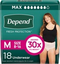 Depend Fresh Protection Couches adultes, Incontinence & Postpartum Bladder Sous-vêtements pour femmes, jetable, maximum, moyen, Blush, 18 Compte, Emballage Mai Varier
