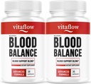 (2 Pack) VitaFlow Capsules - Official VitaFlow Balance Supplement Support Capsule, Vitaflow All Natural Premium Advanced Formula, Vita Flow Pills Balance Support, 60 Capsules for 2 Months