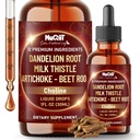 12in1 Dandelion Root Liquid Extract with Milk Thistle, Artichoke Extract, Turmeric, Beet Root, N-Acetyl Cysteine and 6 More Herbals - 1 FL Oz - 60 Days Supply