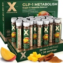 GLP-1 Support Supplement - Craving & Appetite Control - Healthy Weight Management, Gut Health, Metabolic Support - GLP1 Support Drink Mix